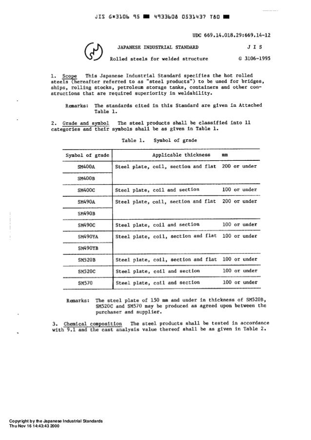 Jis g 4316 pdf to jpg